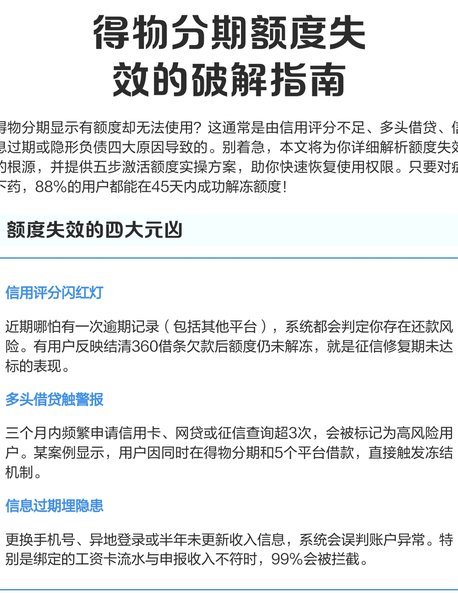 得物在哪里申请额度