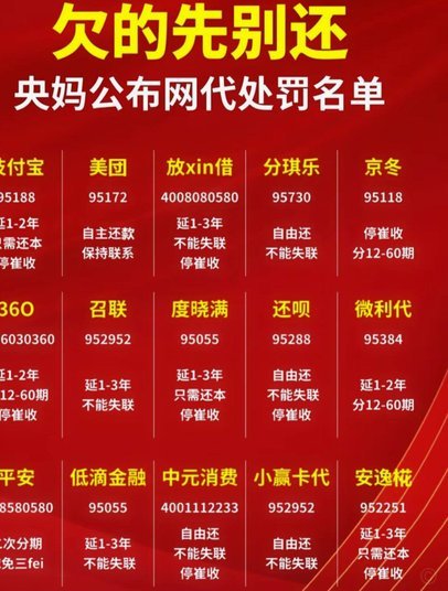 便捷借款平台到底靠不靠谱？深度揭秘风险与甄别指南