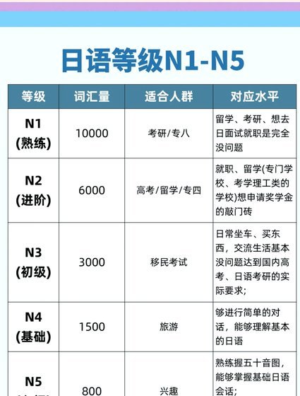 样本量N到底怎么算？定性与定量方法的区别指南
