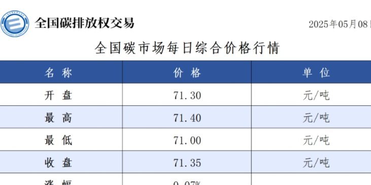 分期乐转现：套现可行吗？