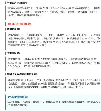 白条怎么样才能正常取现？解秘其独特规则