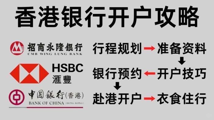 美团月付资金怎么转到银行卡？
