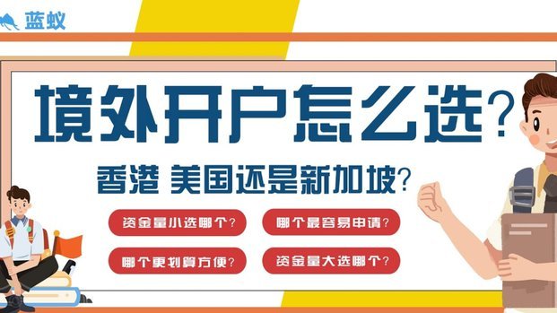 携程拿去花哪个银行放款