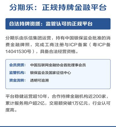 分期乐是什么平台安全吗