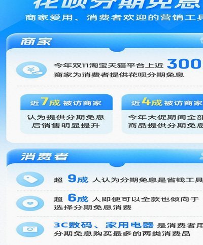 花呗免息转出最简单三个步骤