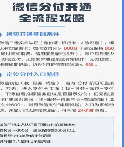 微信分付商家怎么开通收款