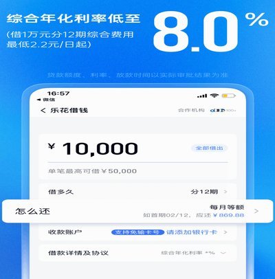 分期乐是正规的贷款软件吗