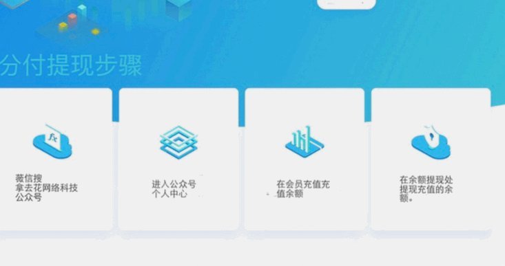 分付提现的正确方法 取现