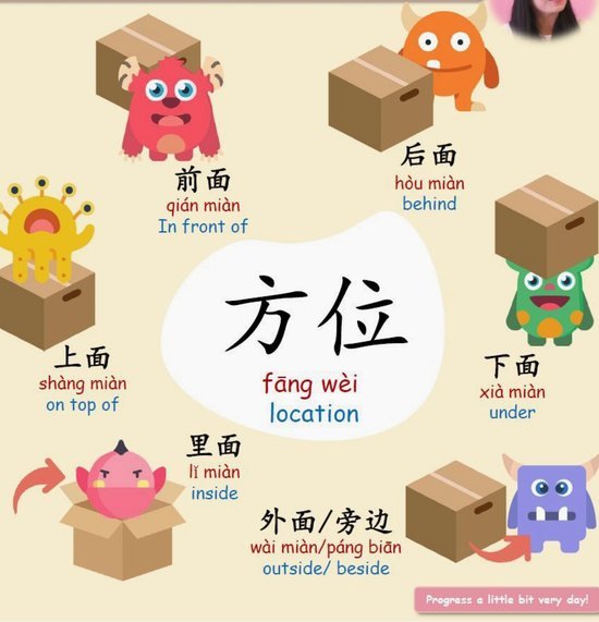 套信息是什么意思