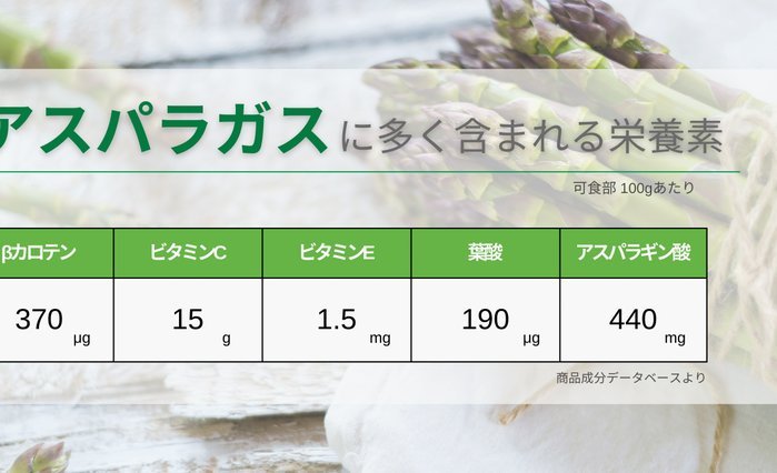 携程分期提前还款指南