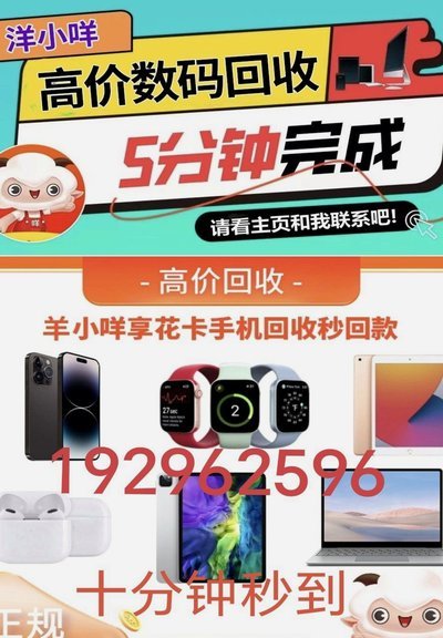 如何优化羊小咩额度管理