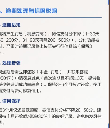 微信分付轻松还款指南