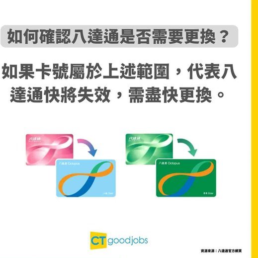 便利通卡灵活延期服务上线
