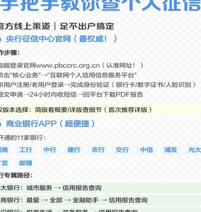 携程拿去花提现查不查征信