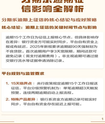 分期乐征信不好还能贷款吗？