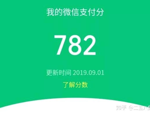 微信分付里面的钱怎么样才可以用