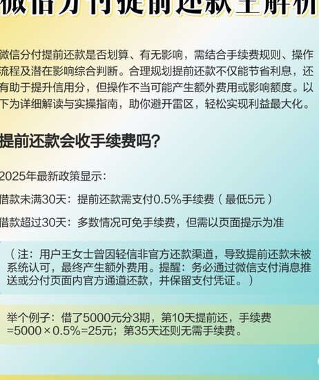 微信分付如何套取现金